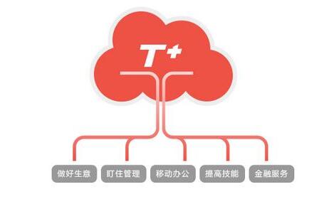 用友T3标准版取消固定资产模块操作要注意哪些