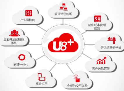 U8软件不让发票生成发货单该如何解决