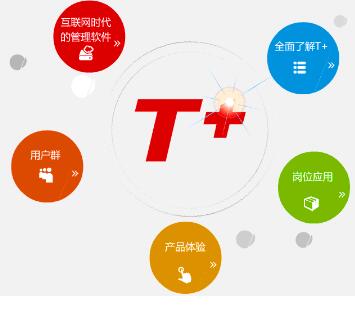 用友T3财务软件忘记系统管理员密码怎么办