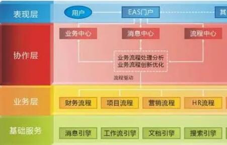 用友T6软件在操作运行时报提示错误如何解决