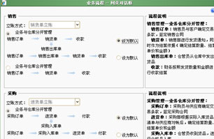 济南用友T+普及版,标准版,专业版