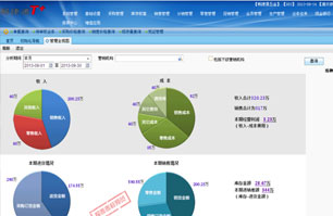 济南用友T+财务软件